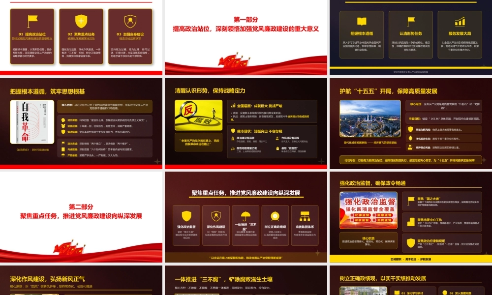 廉政党课PPT：持续深化正风肃纪，以优良党风政风引领保障我市高质量发展.pptx